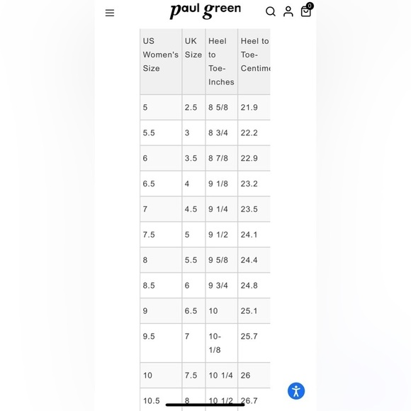 Paul Green Black Leather Ankle Boots Side Zipped Block Heels size 9 US,… - Picture 13 of 13